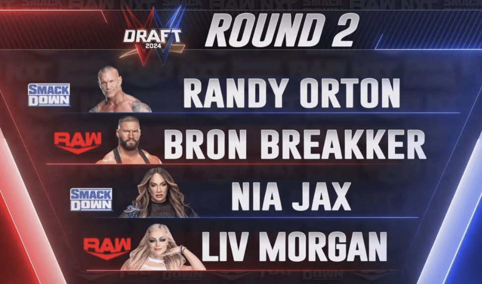 Randy Orton stays put on SmackDown, Bron Breakker makes move to Raw and more!